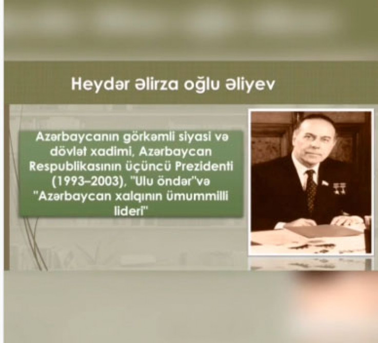 Respublika Gənclər Kitabxanası ümummilli lider Heydər Əliyevin anım günü ilə əlaqədar silsilə materiallar hazırlayıb